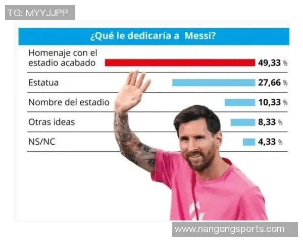 梅西续约陷僵局西媒曝其希望引入内马尔以缓解更衣室孤独感